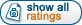 Show All Ratings by hunt_1